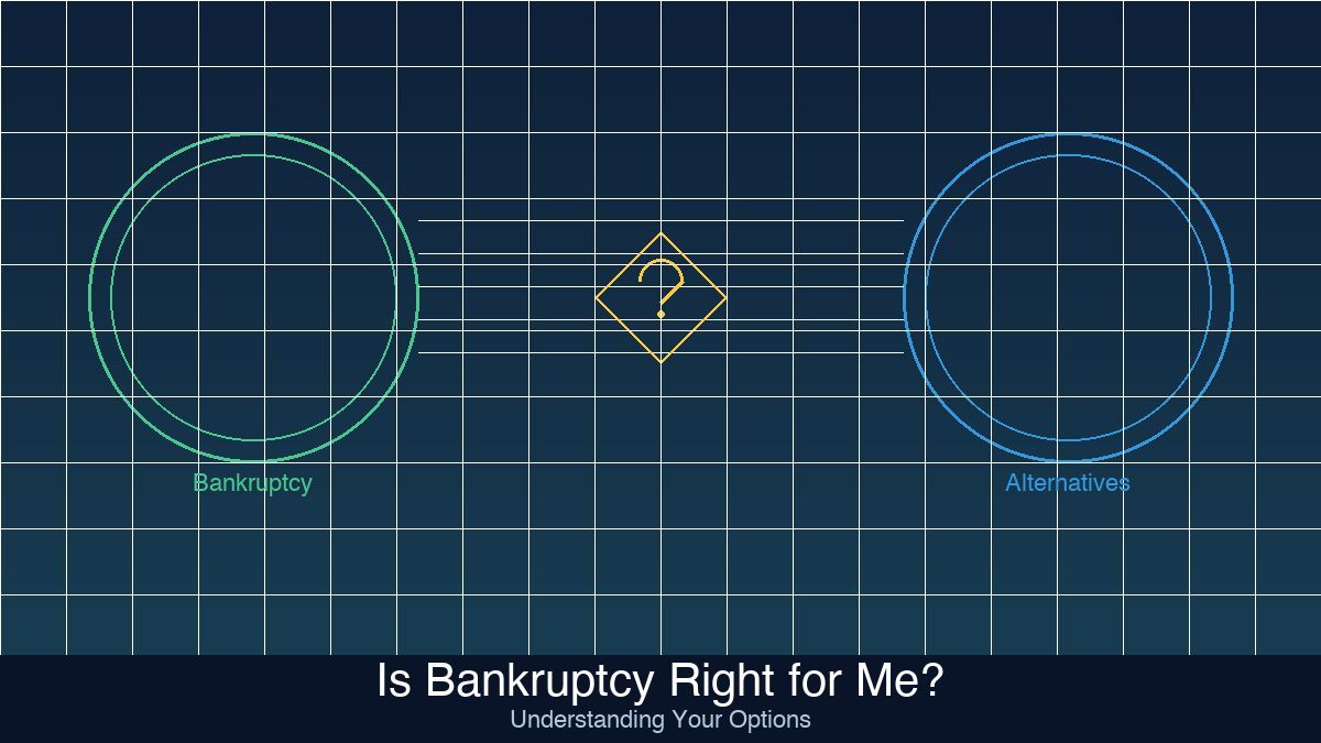 Is bankruptcy right for me - understanding your debt options in 2026